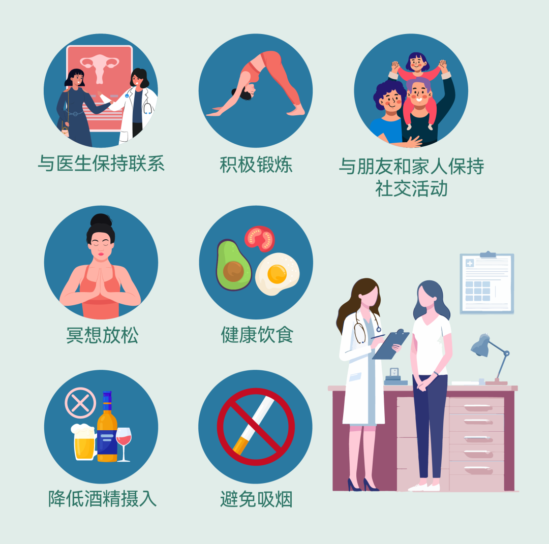 百汇_更年期健康小贴士