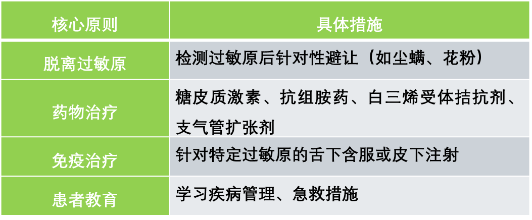 上海百汇医院_指南