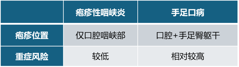 上海百汇医院