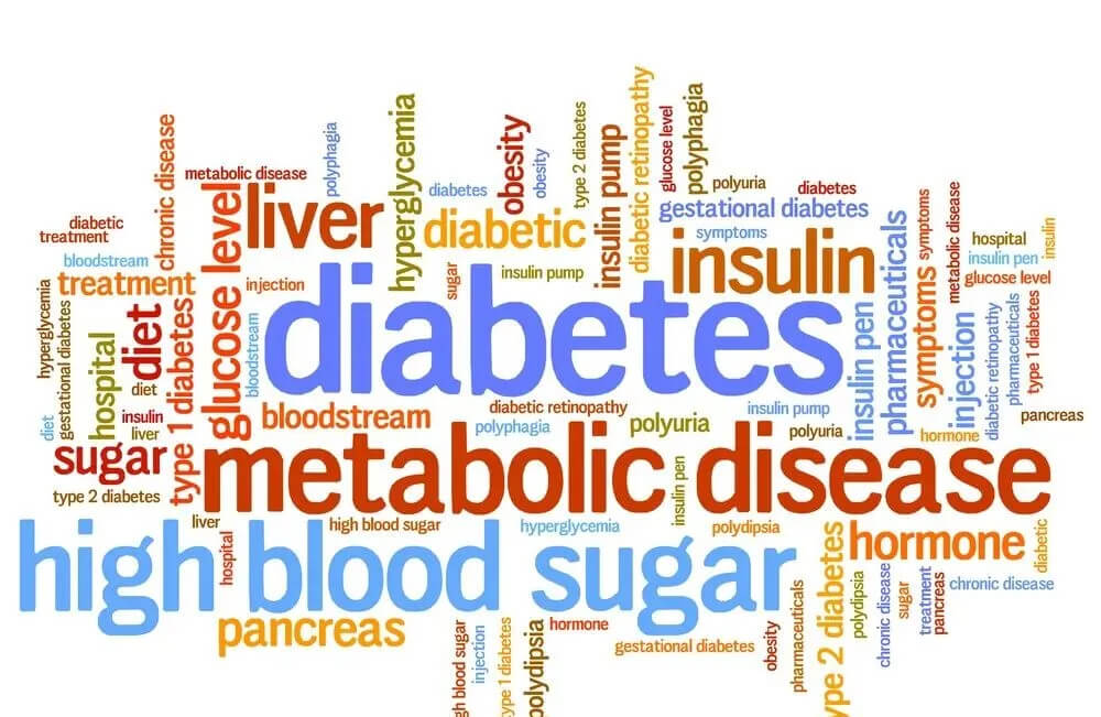 百汇医疗_胰岛素