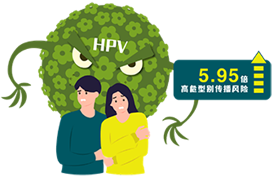 上海高端医院：男性HPV9价疫苗性价比之王